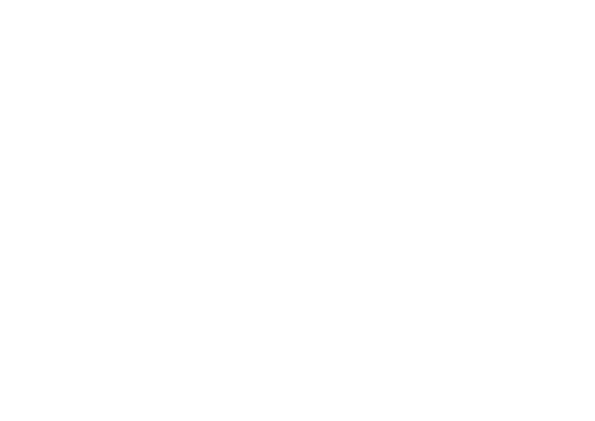 Better Minds
